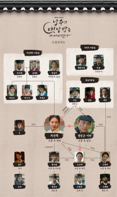 서현♥옥택연, 핑크빛이었다…과거 애독자 시절부터 공개 ('남주의 첫날밤을')