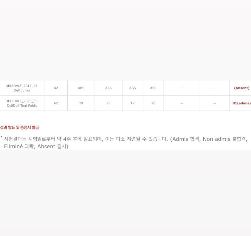 사진=김수민 SNS