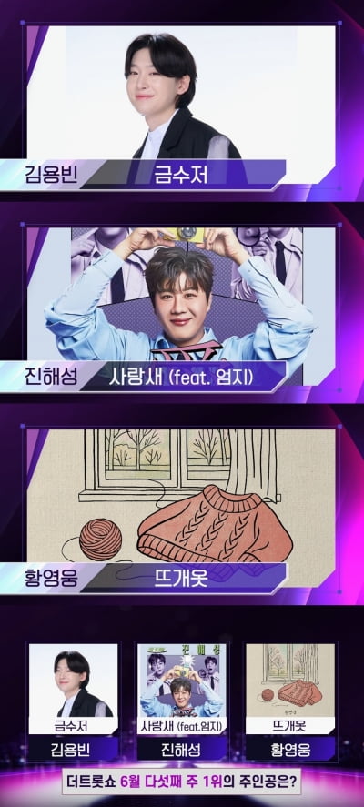 김용빈, '더 트롯쇼' 명예의 전당 도전