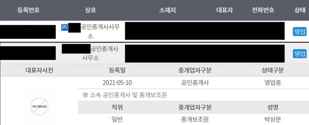 사진 제공=제이지스타