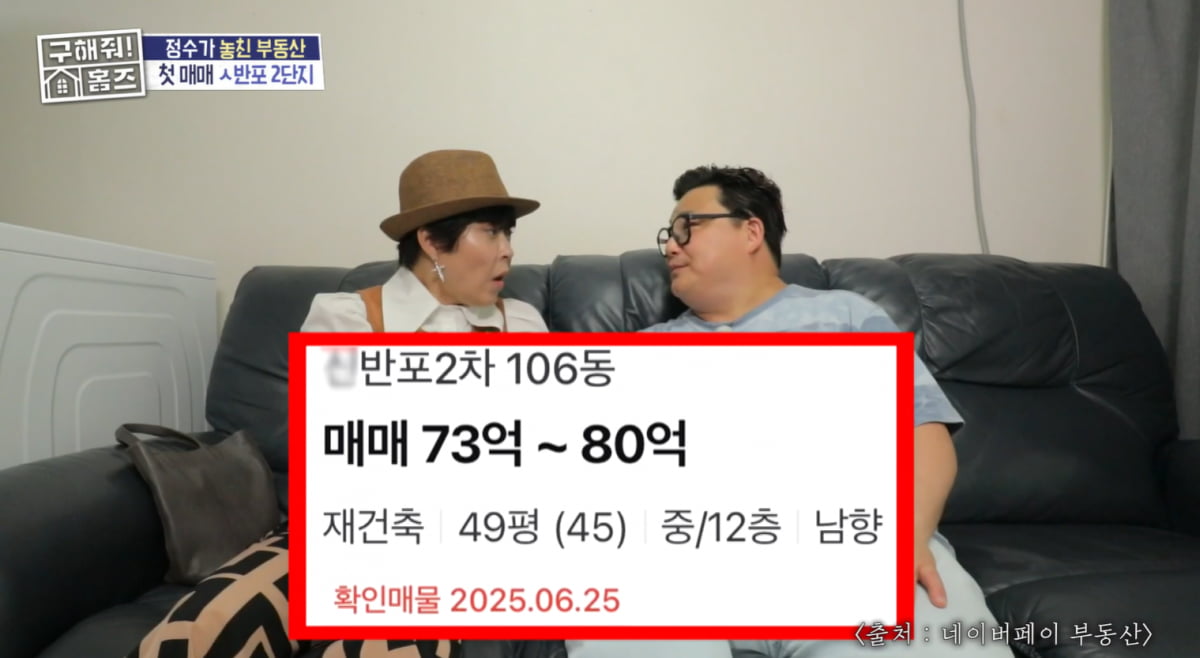'결혼 발표' 윤정수, 63억 날렸다…결국 눈물, "가지고 있어야 했는데" ('홈즈')