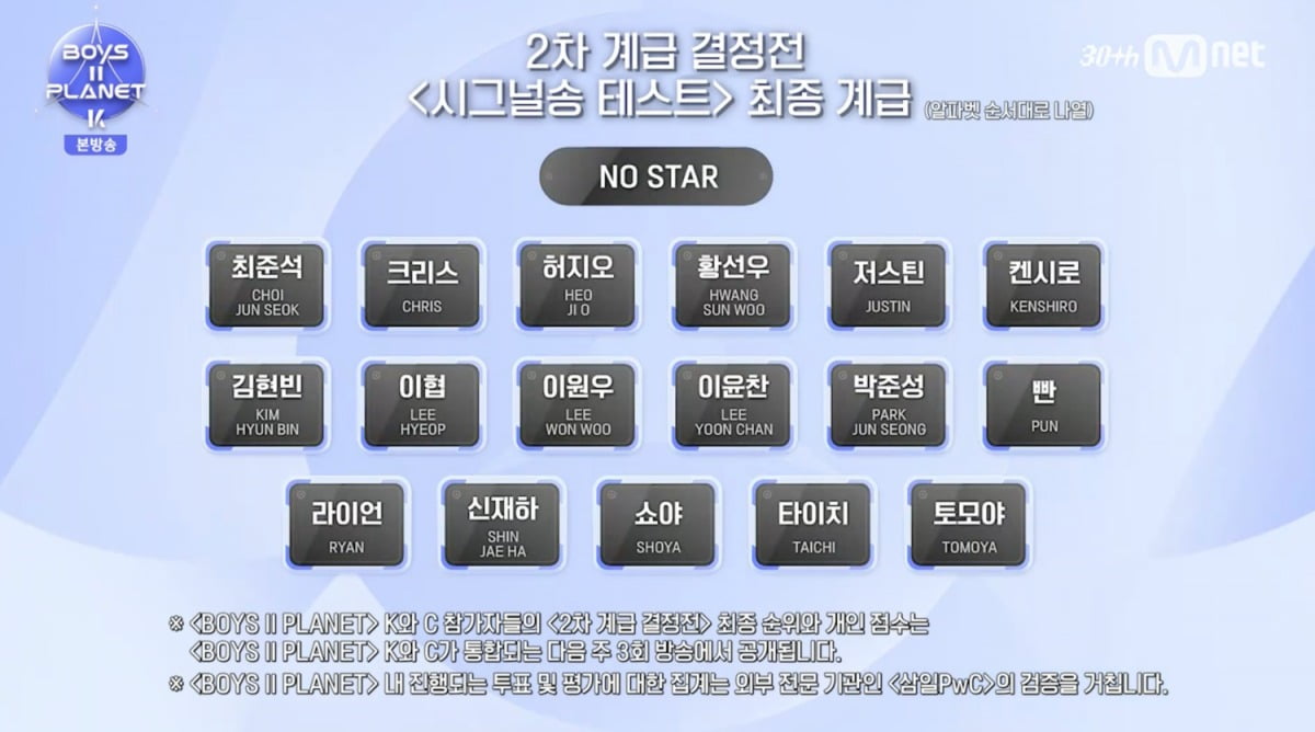 사진=Mnet