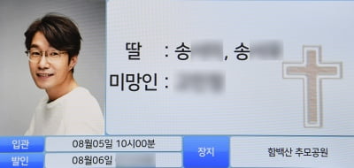 故 송영규, 영정사진 속 미소만 남기고...배우들의 근조화환[TEN포토+]
