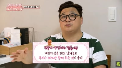 '11월 결혼' 윤정수, 12세 연하 아내와 벌써부터 사랑 싸움