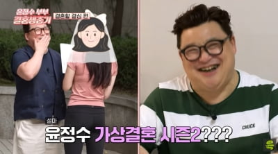 '12살 연하와 혼인신고' 윤정수, 김숙 제기한 결혼 자작극 의혹에 헛웃음