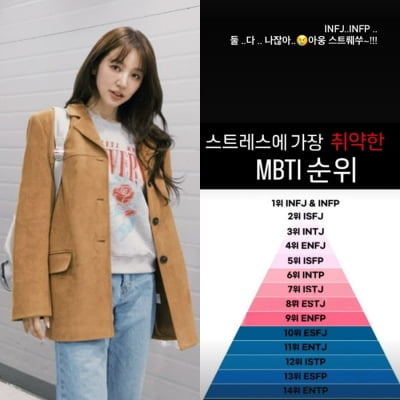 윤은혜, 김종국 결혼 관심 부담스러웠나…"스트레쑤!" 마침내 폭발
