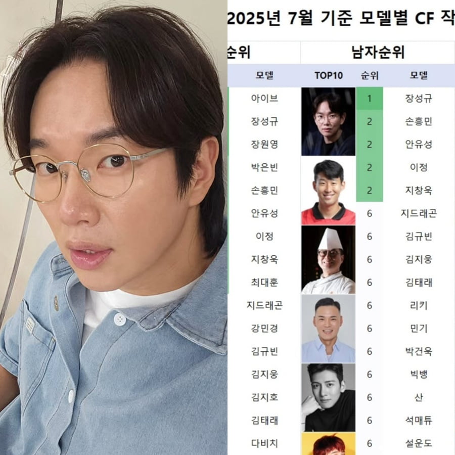 사진=장성규 SNS