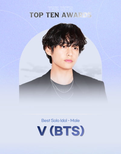 BTS 뷔, 월드 스타 클래스…LA다저스 시구→광고 싹쓸이 [TTA- 남자 솔로 아이돌 1위]