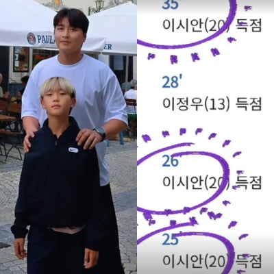 이동국 아들, 국가대표 되나…모든 경기 우승 모자라 '해트트릭' 달성
