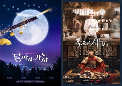 Controversies Surround New Korean Dramas: Cultural Insensitivity and Production Oversights