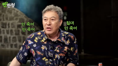俳優キム・ガプス、死後の出演料について語る