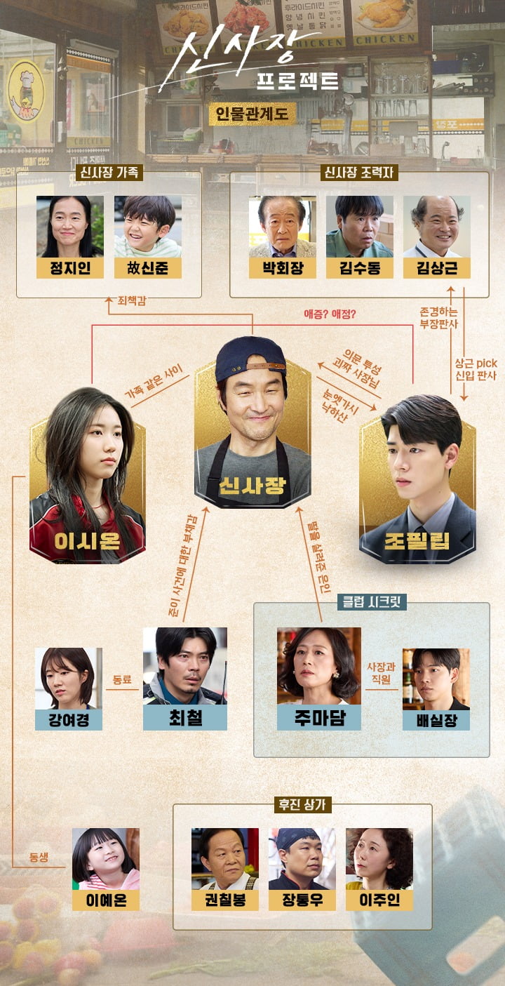 사진제공=tvN