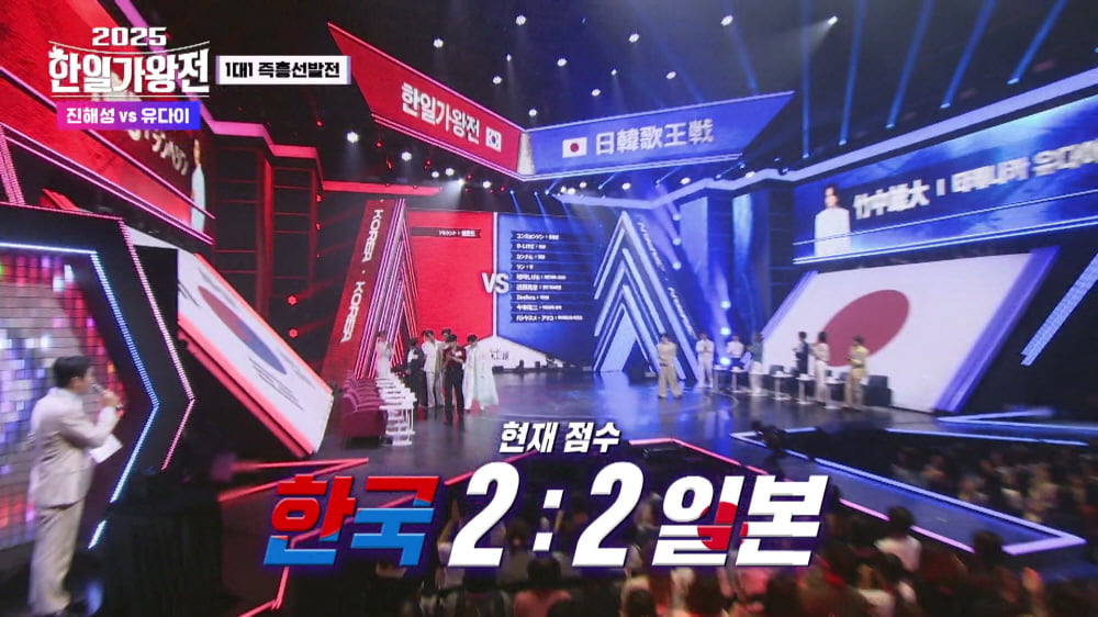 린, 이수와 이혼 한달 만에 눈물 쏟았다…"사랑으로 모든 비난 이길 수 없어" ('한일가왕')[종합]