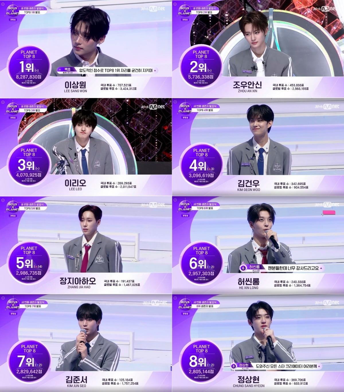 사진=Mnet