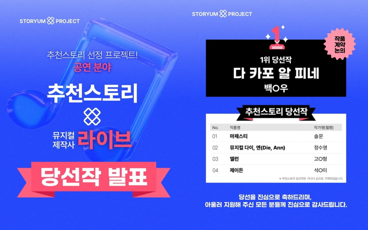 사진=스토리움 제공