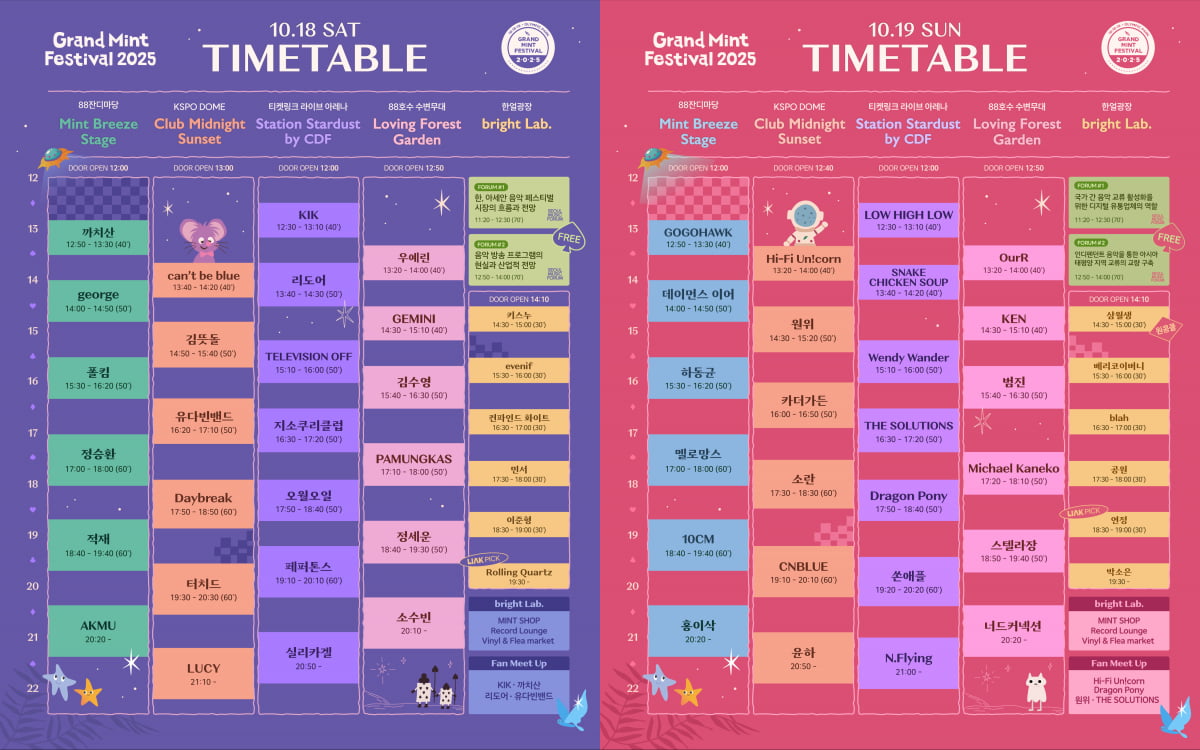 GMF2025/ 사진 제공=민트페이퍼