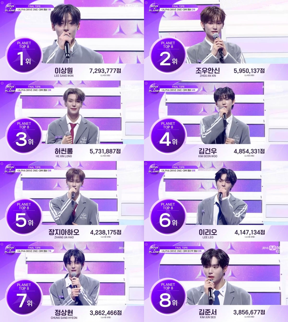 사진=Mnet