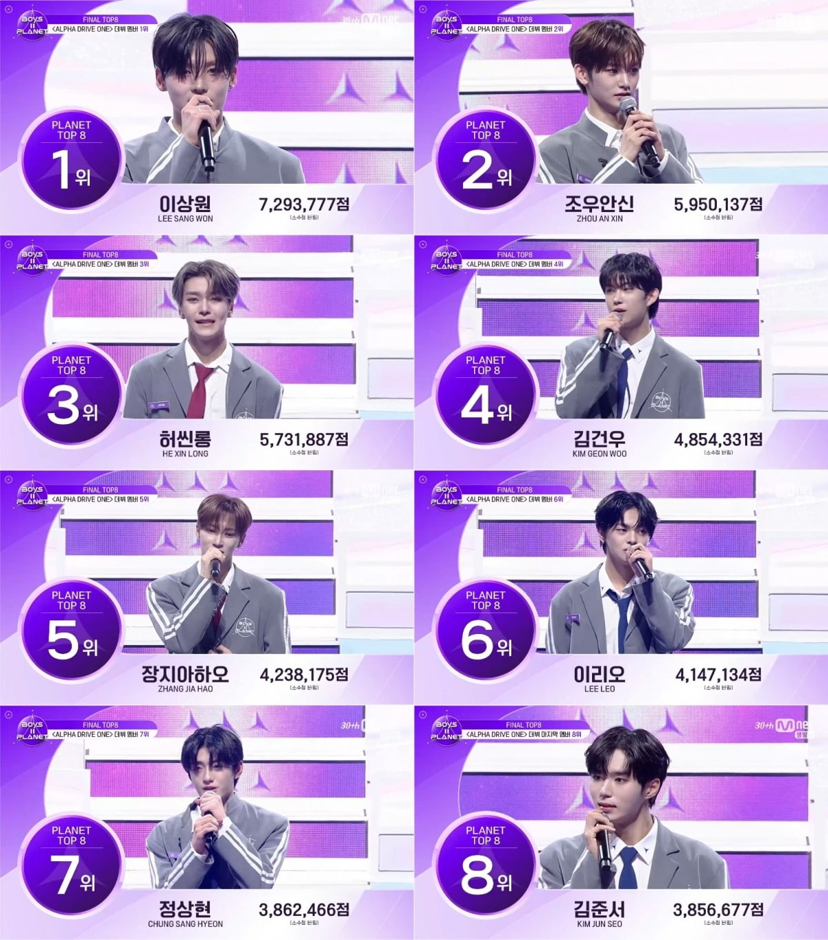 사진=Mnet