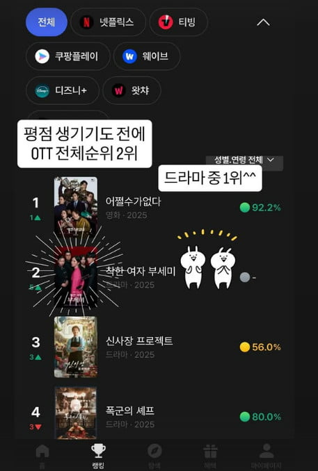 사진=장윤주 SNS