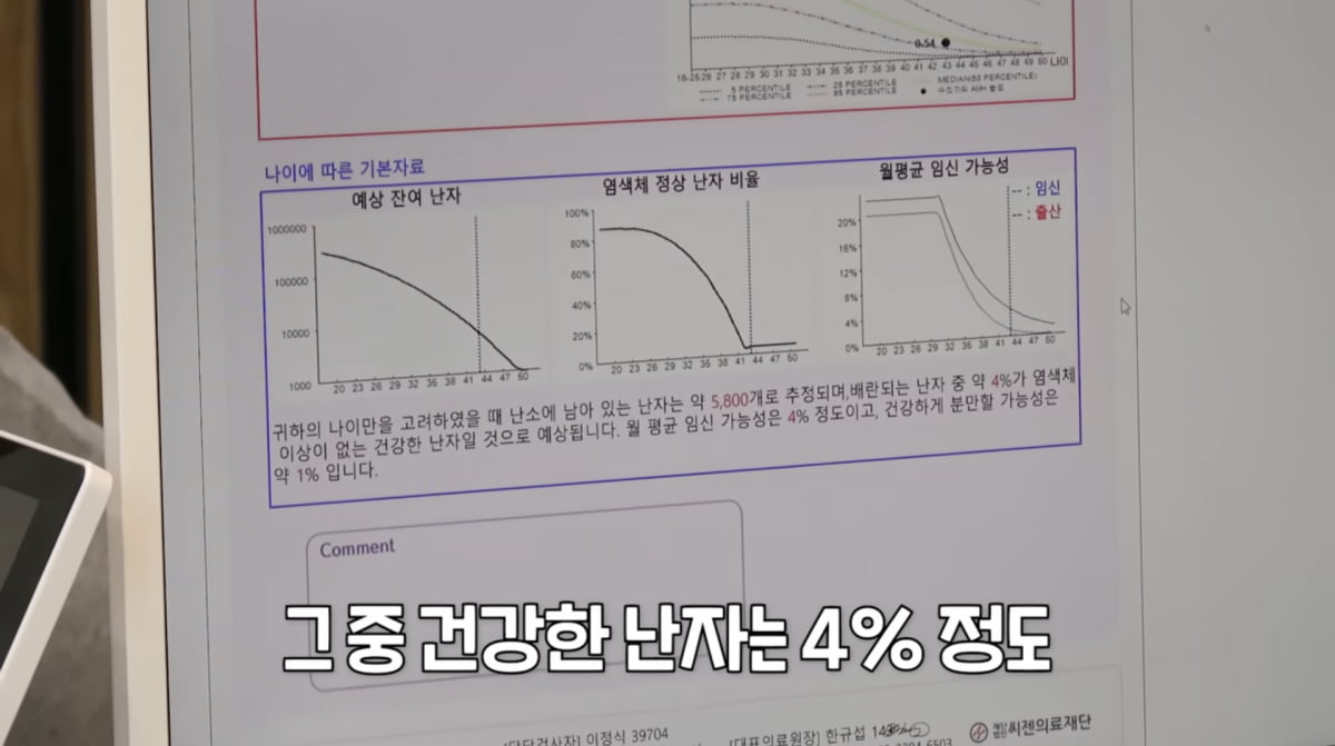 사진=유튜브 '홍쓴TV'