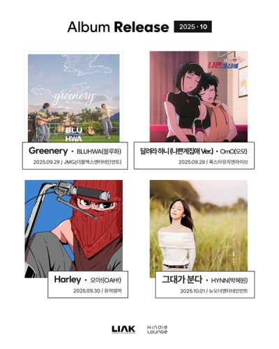 新たな音楽の風、BLUHWAとOmOがデビュー！HYNNの名曲リメイクも注目