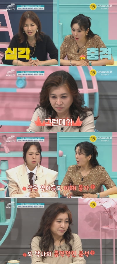 초2 딸에 "다른 엄마 찾아라"…과호흡 증상 보여도 밤 10시까지 공부('금쪽같은')