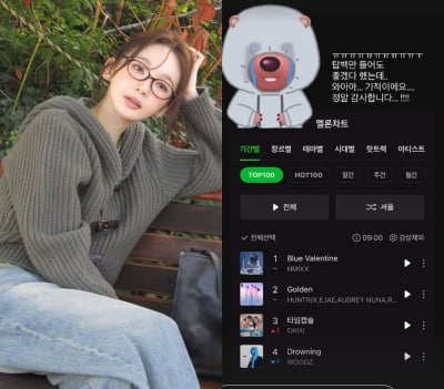 "100위 안에만 들면 좋겠다 싶었는데"…강민경, '이무진 효과'에 결국 '눈물'