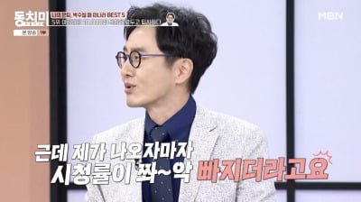 김재원, "KBS 집행부 교체 지시로 '아침마당' 하차…시청률 빠지더라" ('동치미')