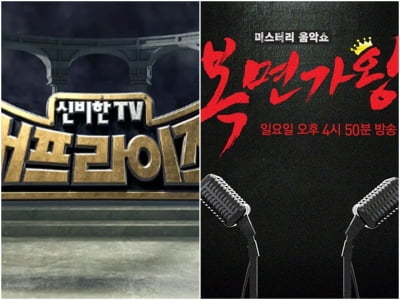 MBC's Long-Running Shows 'Surprise' and 'King of Mask Singer' Take a Break for Revamp