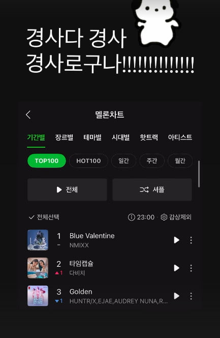 사진=강민경 SNS