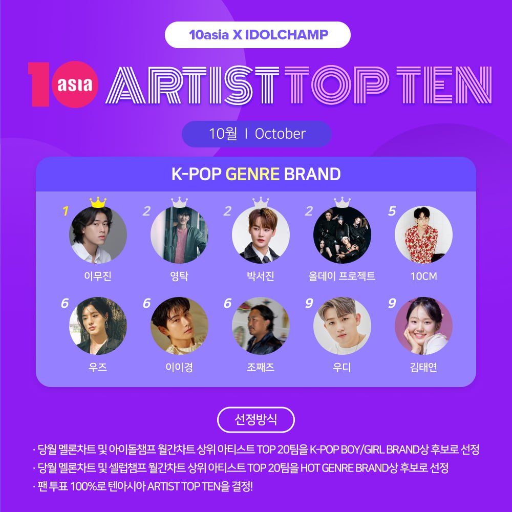 사진=텐아시아 DB