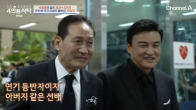 "마음이 무너져"…박중훈, '혈액암 투병' 안성기 근황에 울컥 ('4인용식탁')[종합]