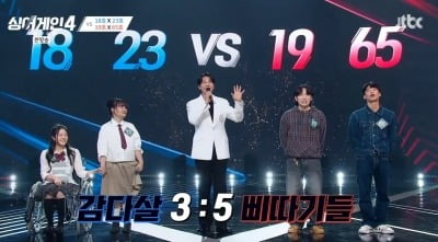 3%대 시청률에 화제성 또 추락했다…'죽음의 조' 전원 합격, "참 잘했어요" ('싱어게인4')[종합]