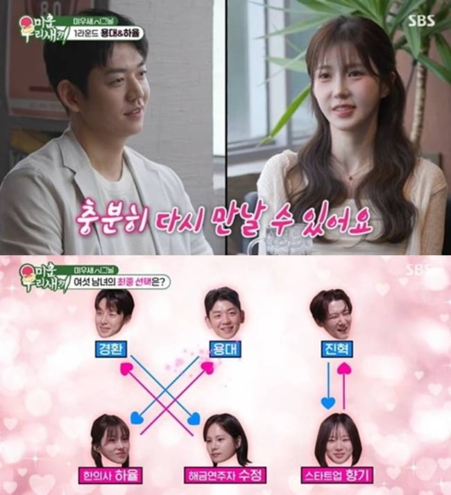 사진=SBS '미우새' 방송 화면.