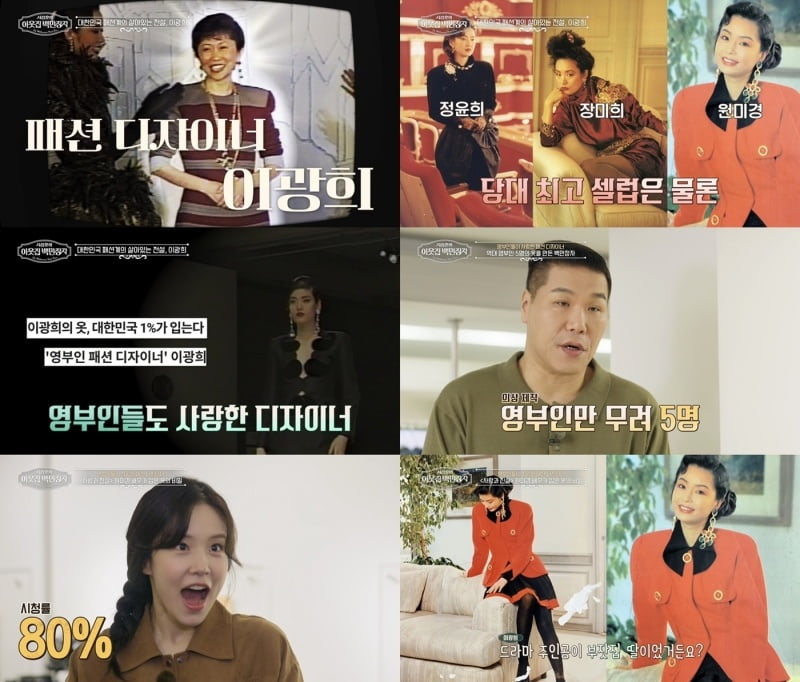 80% 최고 시청률 찍었는데…알고보니 '상위 1%' 이광희 덕 봤다 ('백만장자')