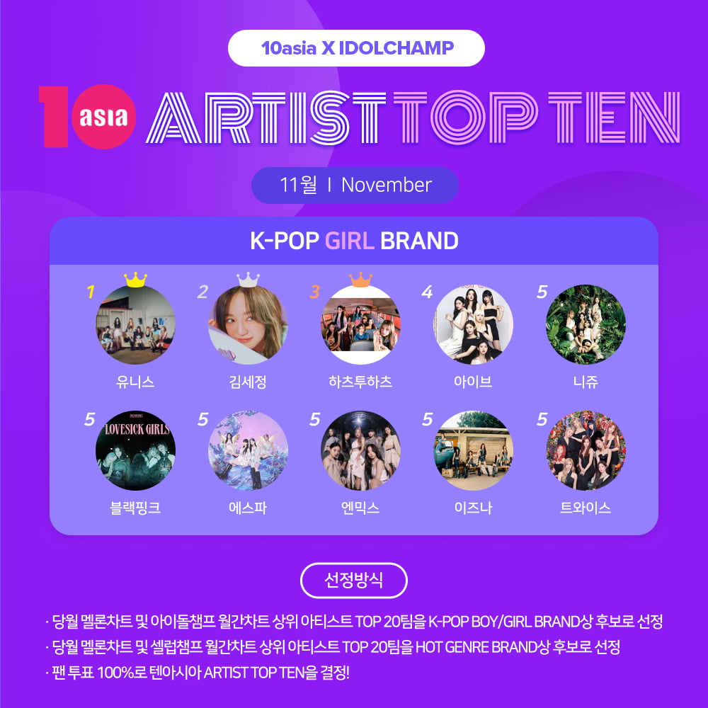 사진=텐아시아 사진 DB 