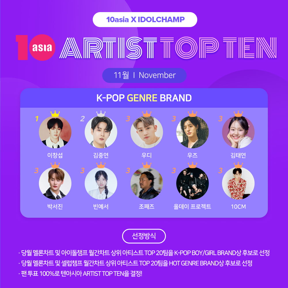 사진=텐아시아 사진 DB 