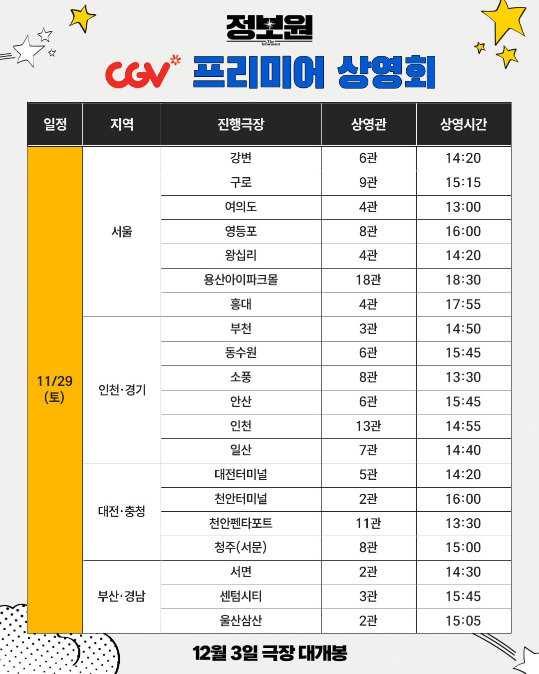 한시라도 빨리 만나려고 서두르네…허성태 '정보원', 프리미어 상영회