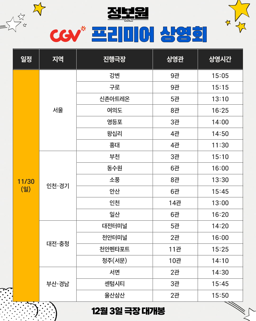 한시라도 빨리 만나려고 서두르네…허성태 '정보원', 프리미어 상영회