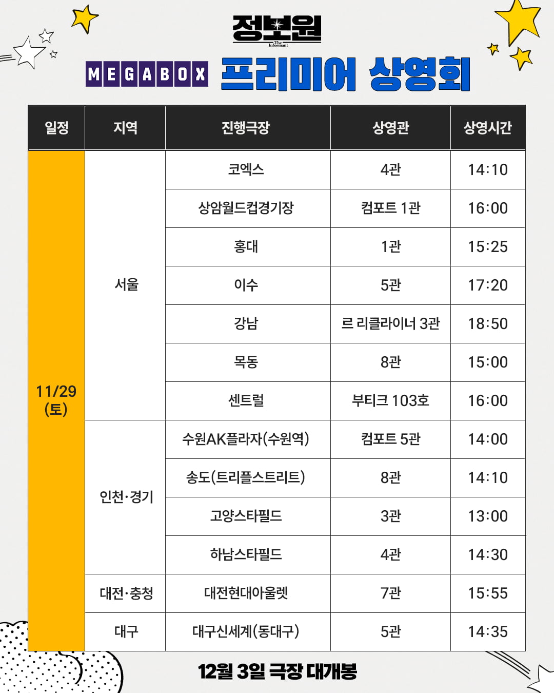 한시라도 빨리 만나려고 서두르네…허성태 '정보원', 프리미어 상영회