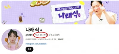 "노천탕 노가다까지"…'나래식', 연이은 폭로에 구독자 이탈ing…곧 34만 깨질 듯