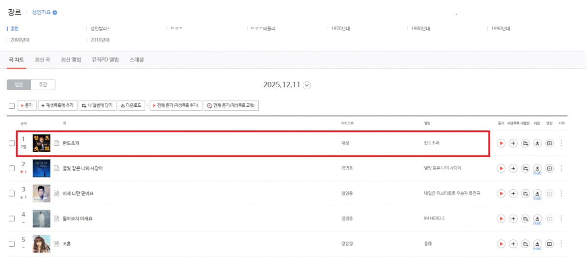 /사진 = 알앤디컴퍼니(디레이블)