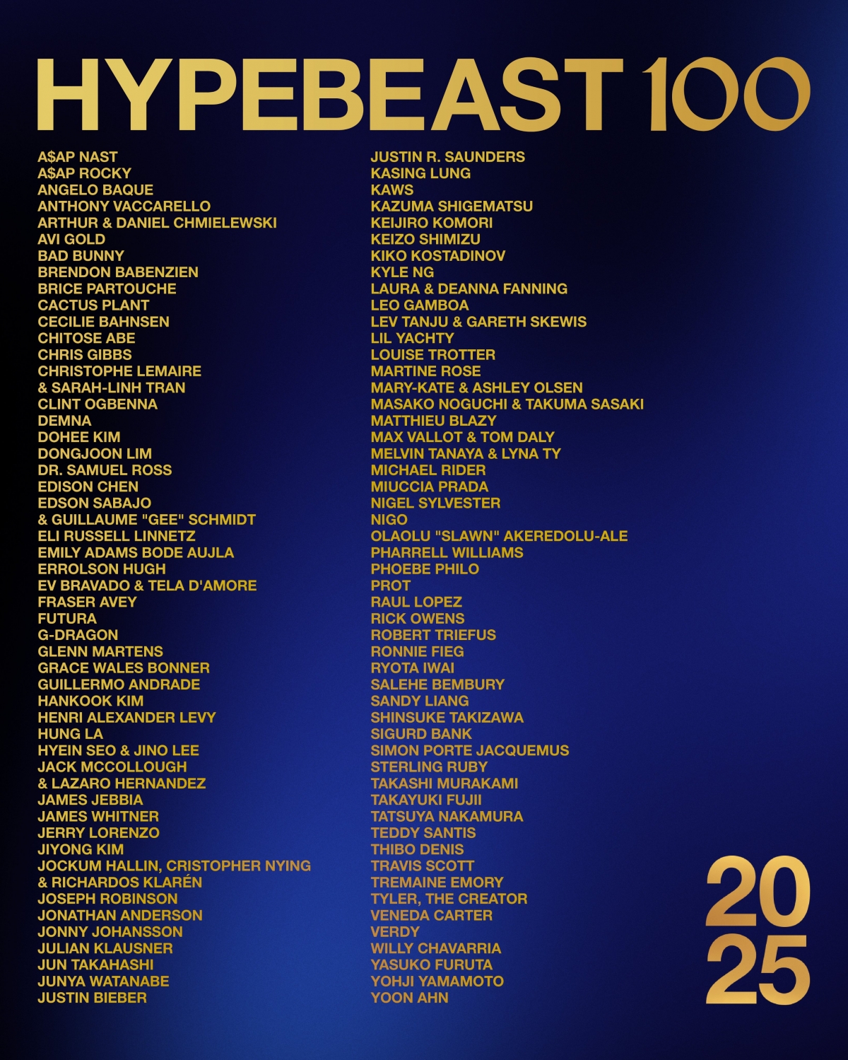 /사진 = 하입비스트(Hypebeast)