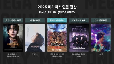 메가박스, '메가 온리'부터 VR까지…극장 콘텐츠 확장했다