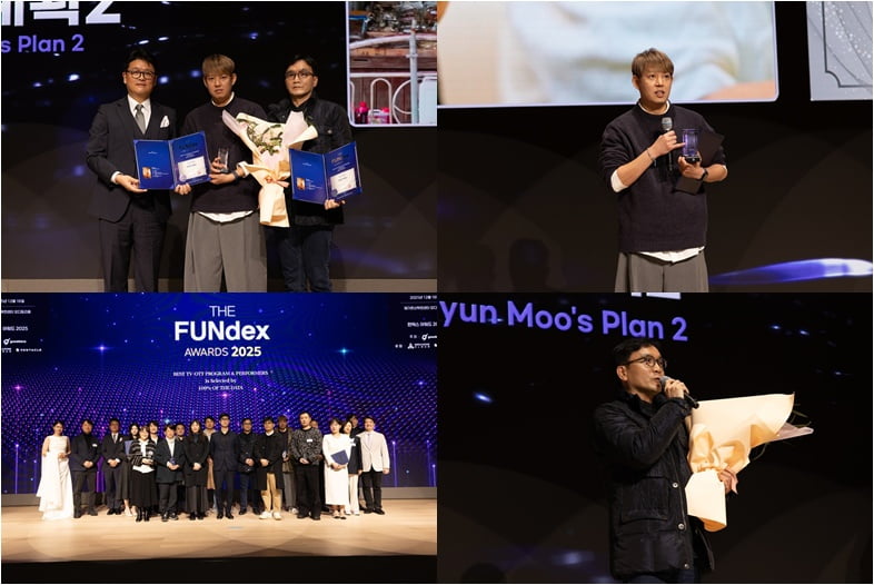 사진=‘전현무계획’, ‘굿데이터코퍼레이션 펀덱스어워드’ 제공