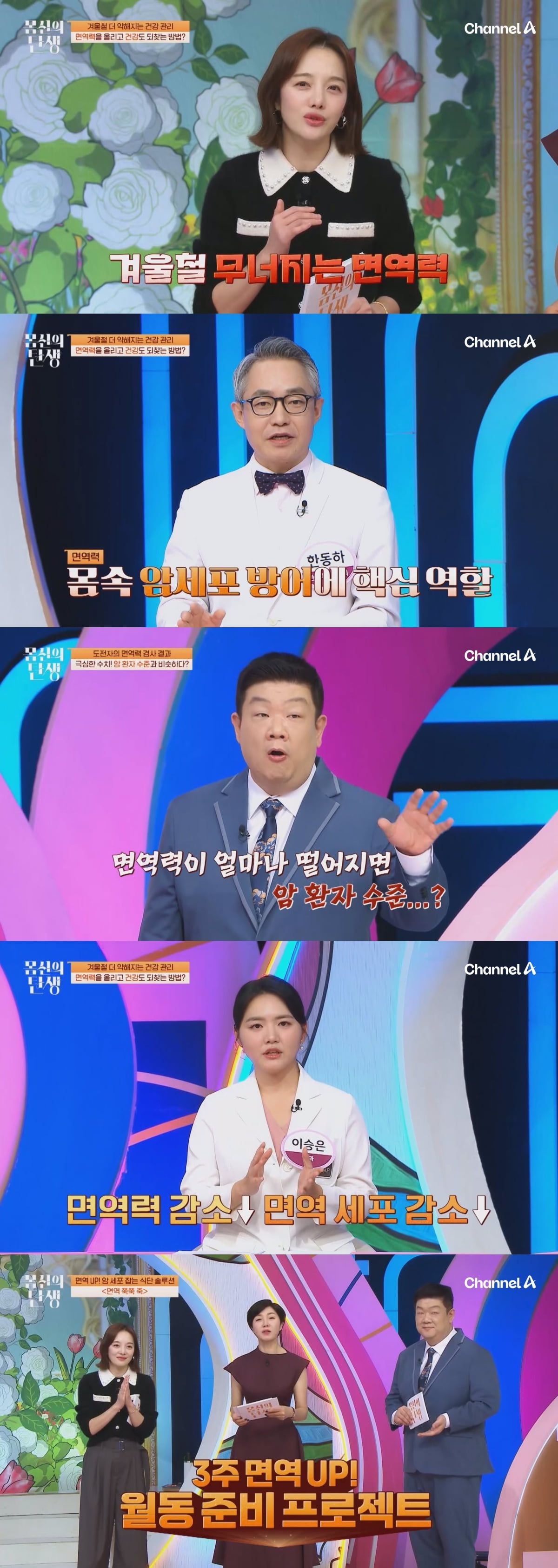 / 사진=채널A ‘몸신의 탄생’