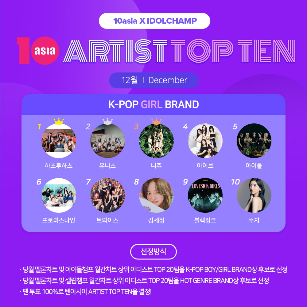 사진=텐아시아 사진DB