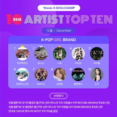 하츠투하츠·유니스·니쥬, 12월 '아티스트탑텐 K-팝 걸 브랜드' 주인공