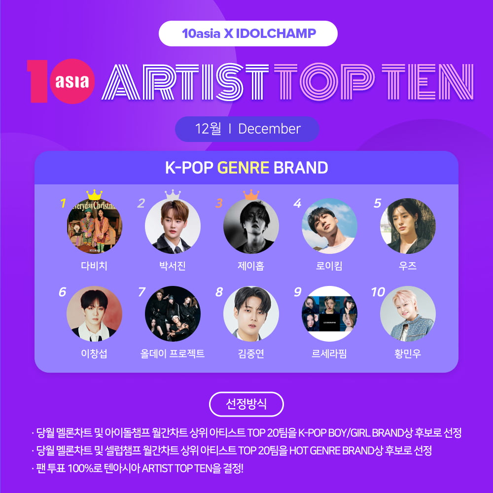 사진=텐아시아 사진DB