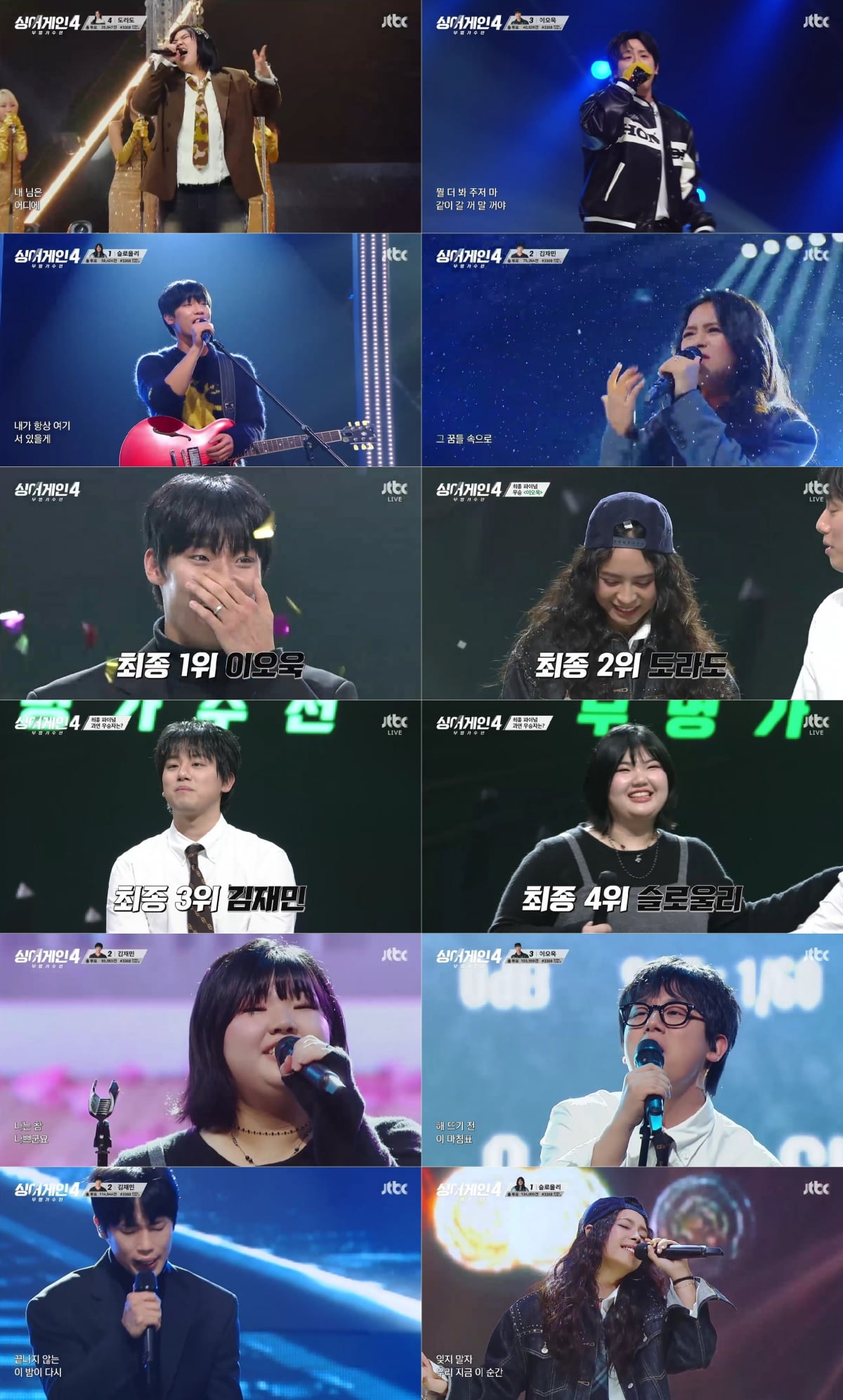 [종합] 투표로 1위 뺏겼다…'싱어게인4' 우승자는 이오욱, 도라도는 압도적 점수에도 '2위'  